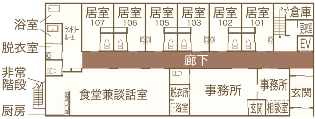 メディホス富士川1階平面図